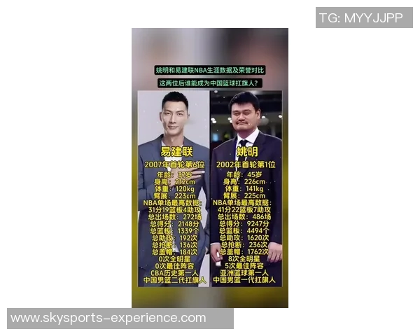 球星们眼中的姚明传奇故事与篮球精神的传承